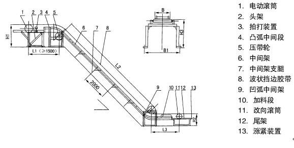 DJ型大傾角皮帶輸送機結構圖